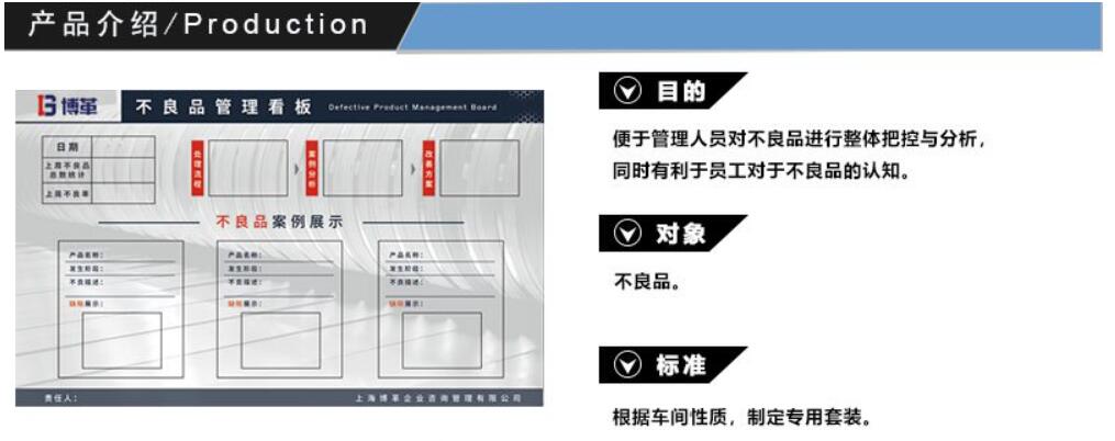 不良品管理看板